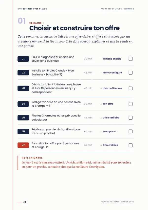 Page du parcours 30 jours, semaine 1, avec les actions à cocher